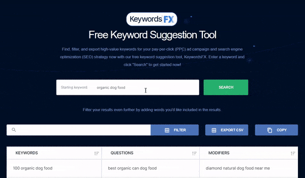 using keywordsfx for keyword research