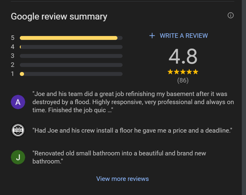 Local reviews on a Google Business Profile