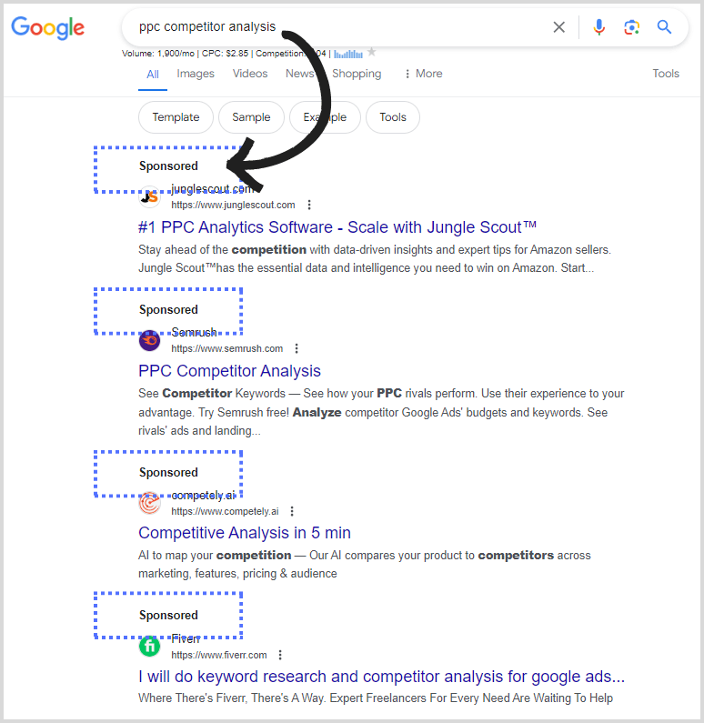 PPC strategies