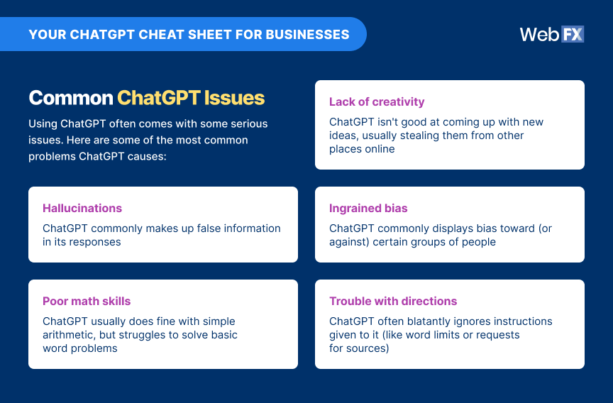 chatgpt cheat sheet common issues@1x1