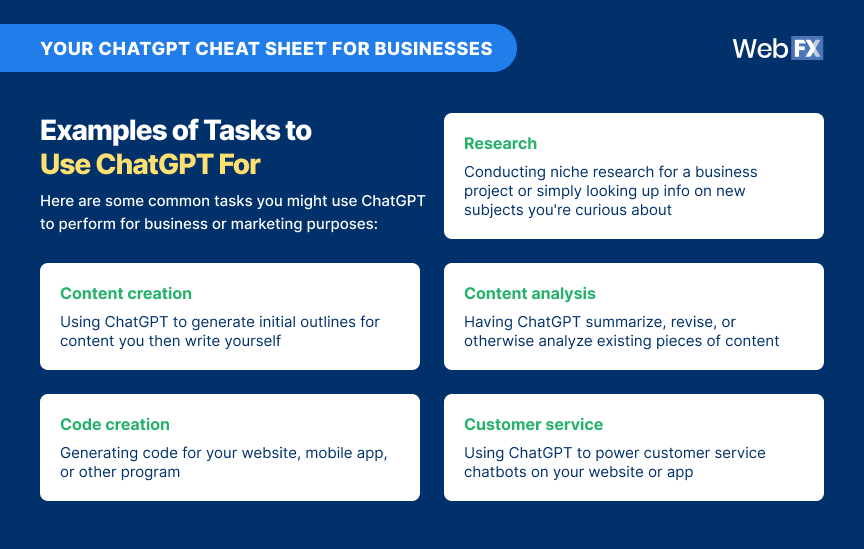 chatgpt cheat sheet tasks to use@1x1