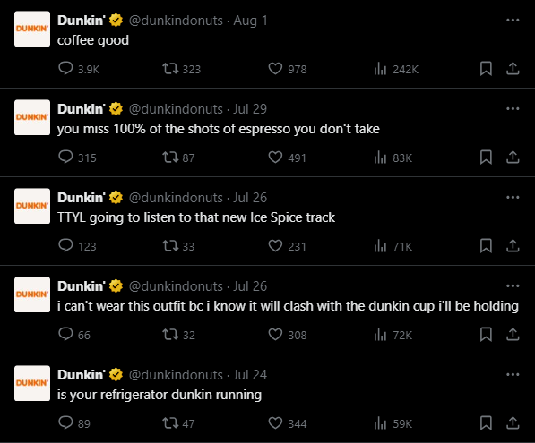 Active tweets on Dunkin's profile