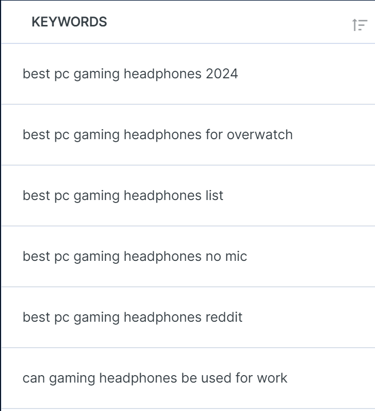 list of keywords related to computer gaming headphones
