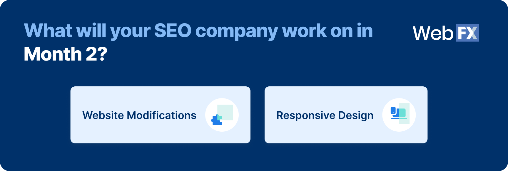 how long does seo take month 2