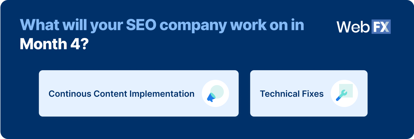 how long does seo take month 3