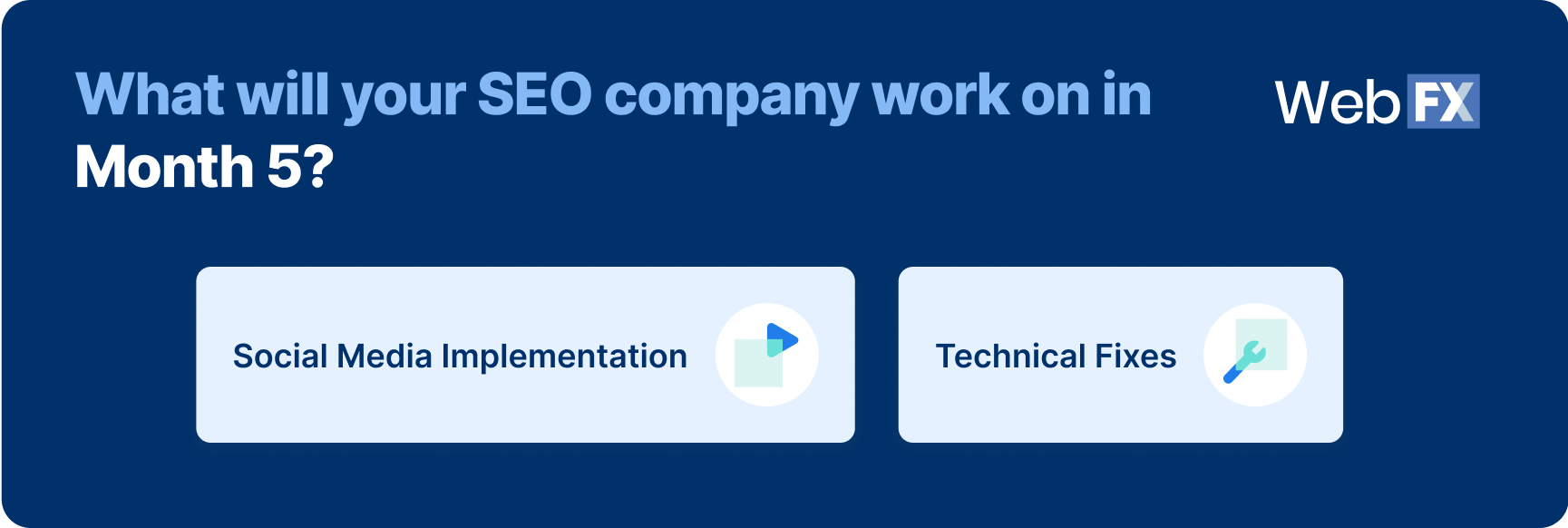 how long does seo take month 5