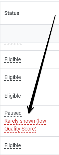 Google Ads status showing keywords/ads paused