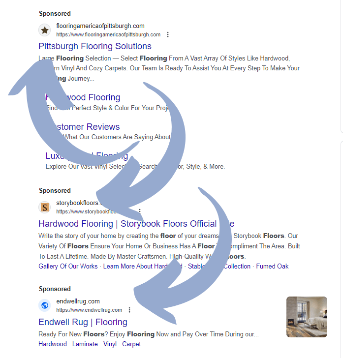 Flooring Leads