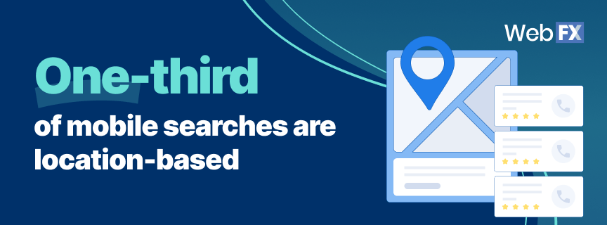 Google Search Statistics 3