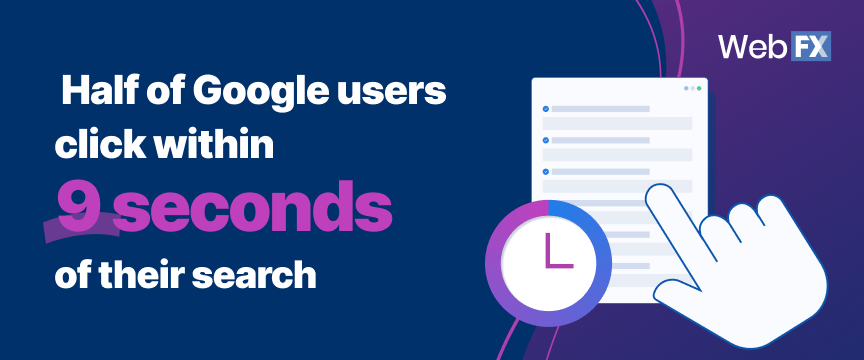 Google Search Statistics 9