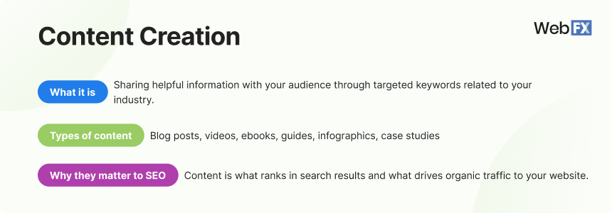 Content creation