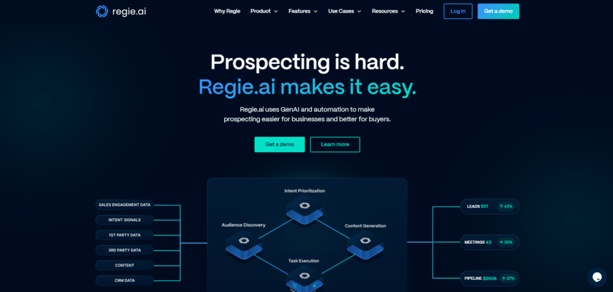ai sales assistant regie