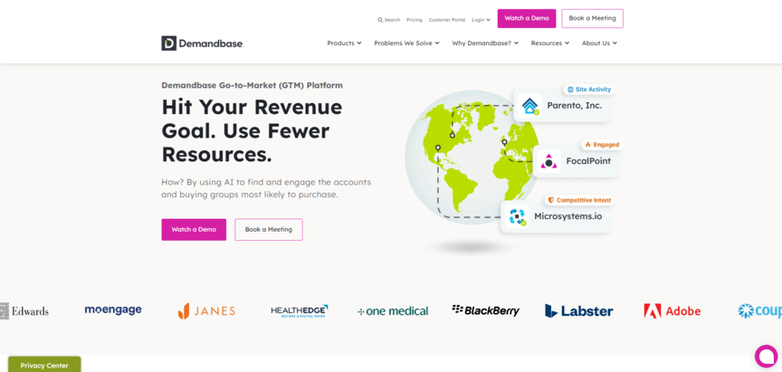 attribution tool demandbase