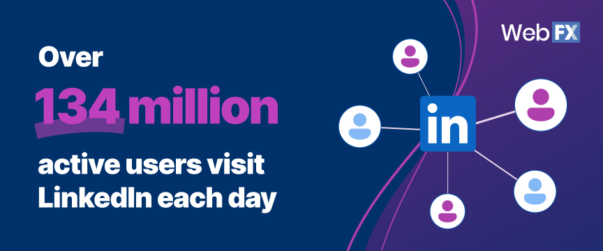 over 134 million users visit linkedin each day