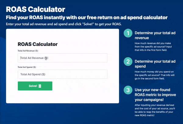 roas calculator