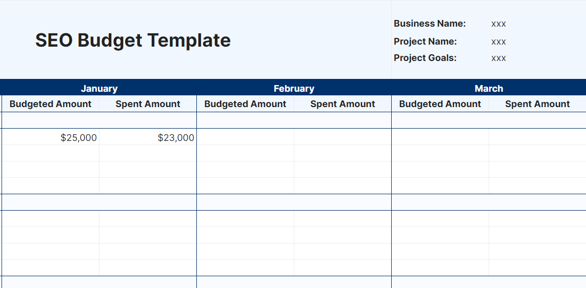 Preview of SEO budget template