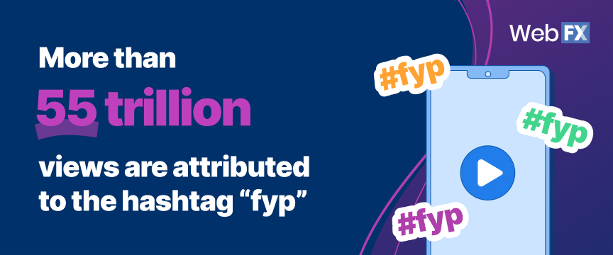 more than 55 trillion views are attributed to the hashtag "fyp"