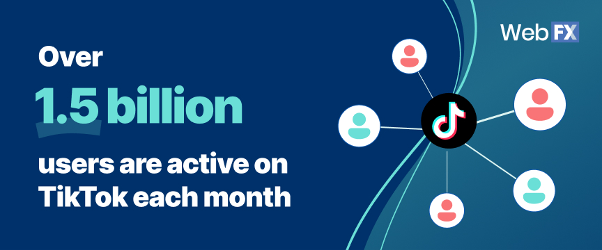 1.5 billion users are active on tiktok each month