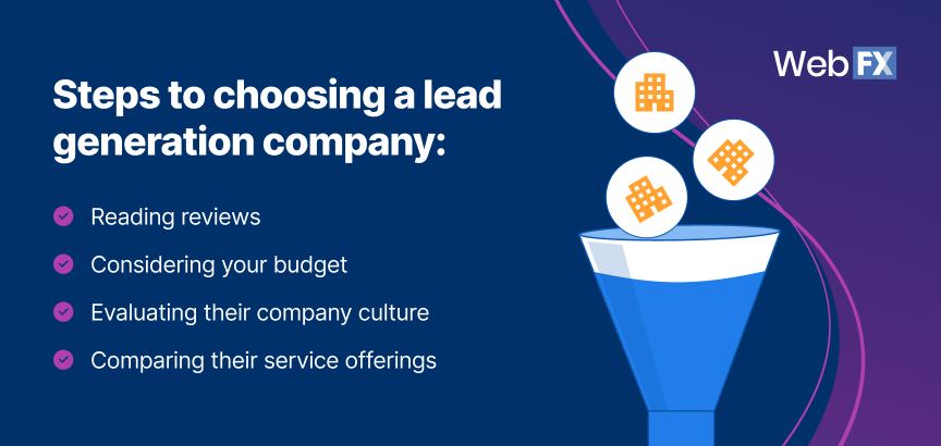 2 List of steps for choosing a lead generation company 1