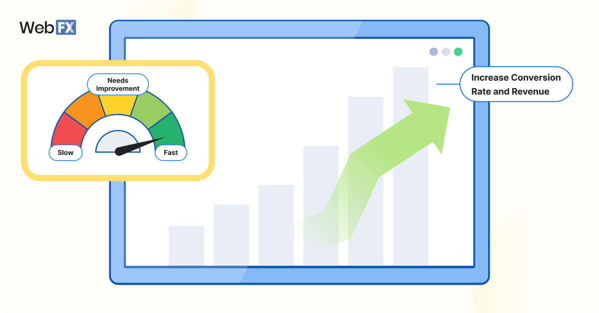 Site speed optimization image