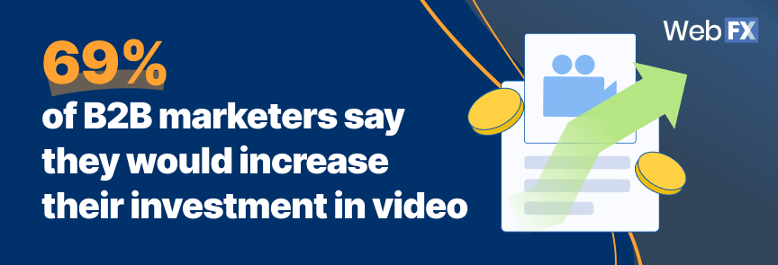 visual content statistics infographic