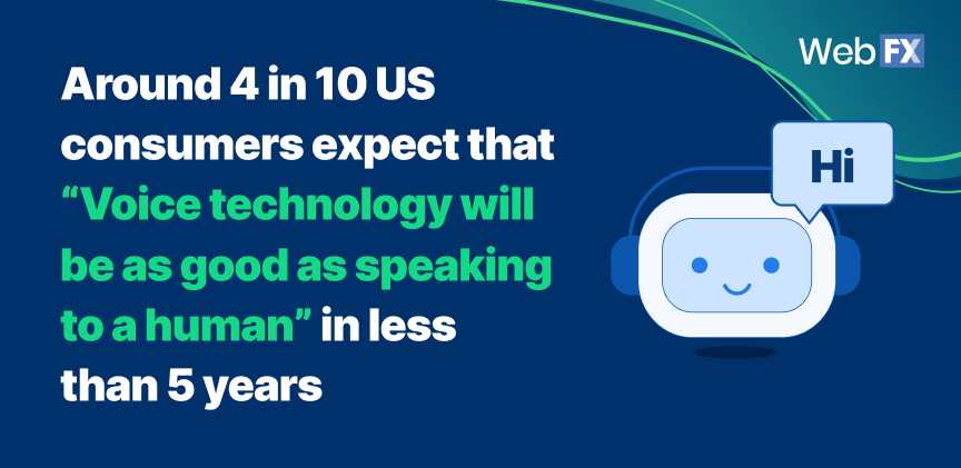 Voice search statistics 3