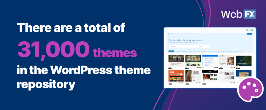 Wordpress Statistics 3