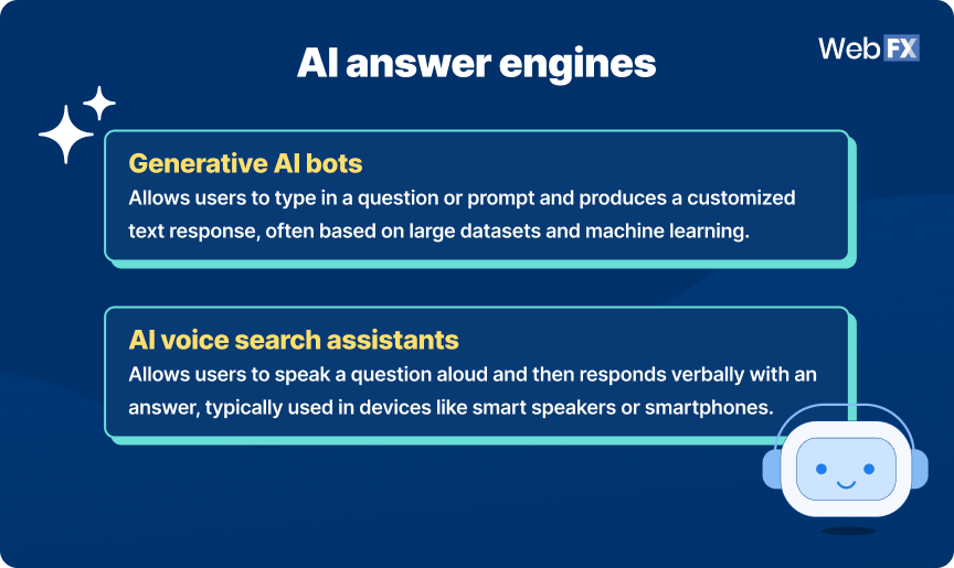 AI answer engines Dark