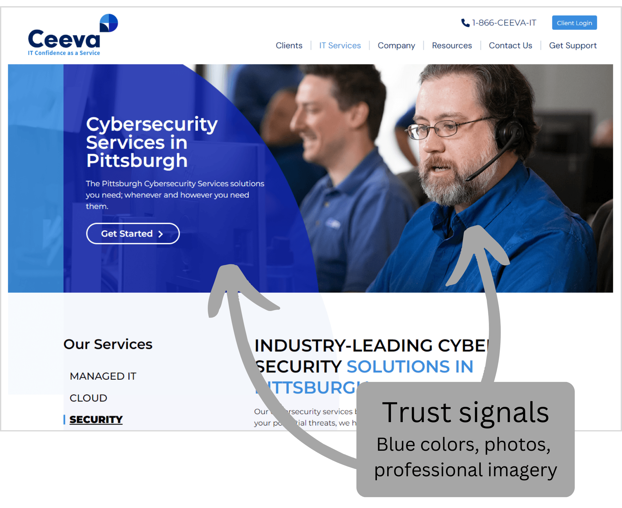 Ceeva website design