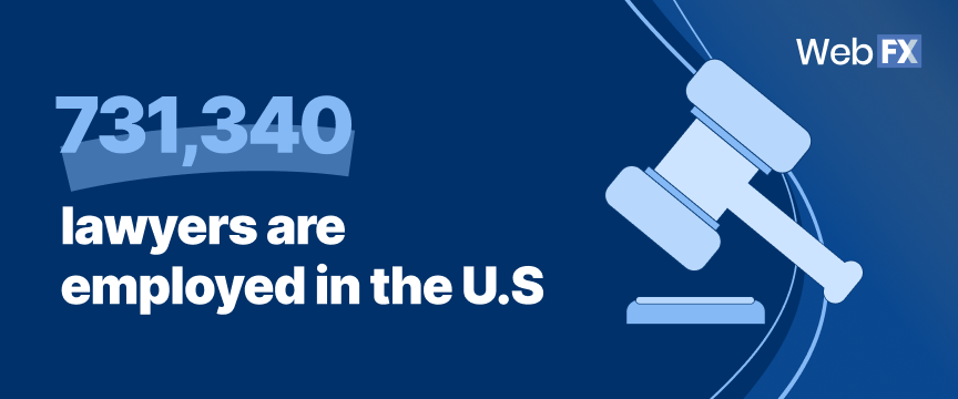 Legal Industry Stats 4