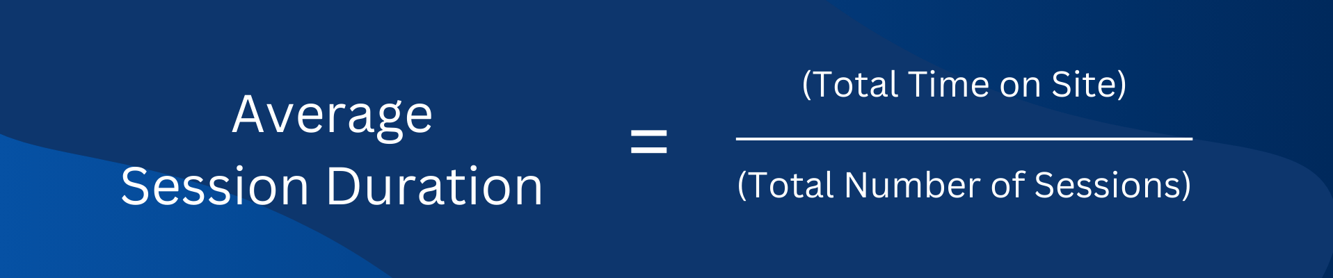 Average session duration