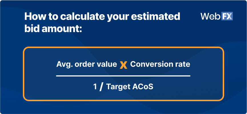Calculate your estimated bid amount