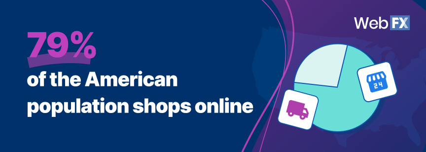 Ecommerce statistics 2