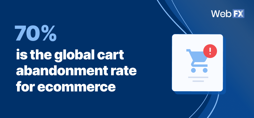 Ecommerce statistics 5
