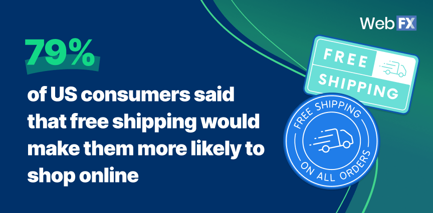 Ecommerce statistics 6
