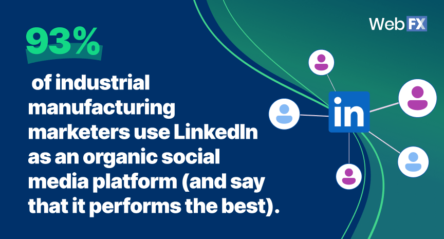 Industrial Marketing Statistics 3