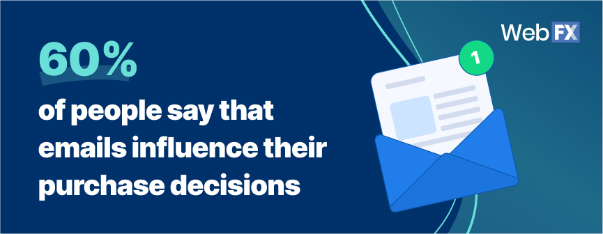email marketing stat