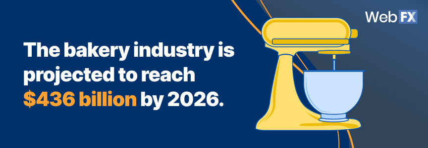 Statistic: The bakery industry is projected to reach $436 billion by 2026