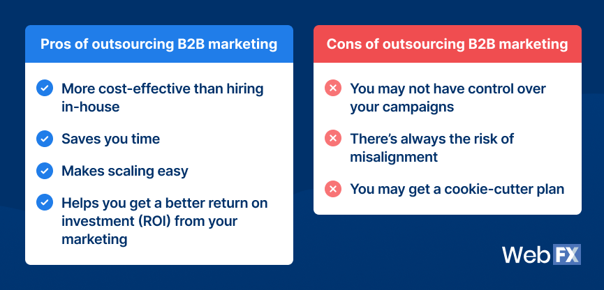 Summation of the pros and cons of outsourcing b2b marketing