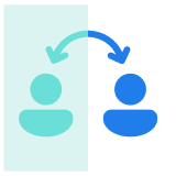 customer retention