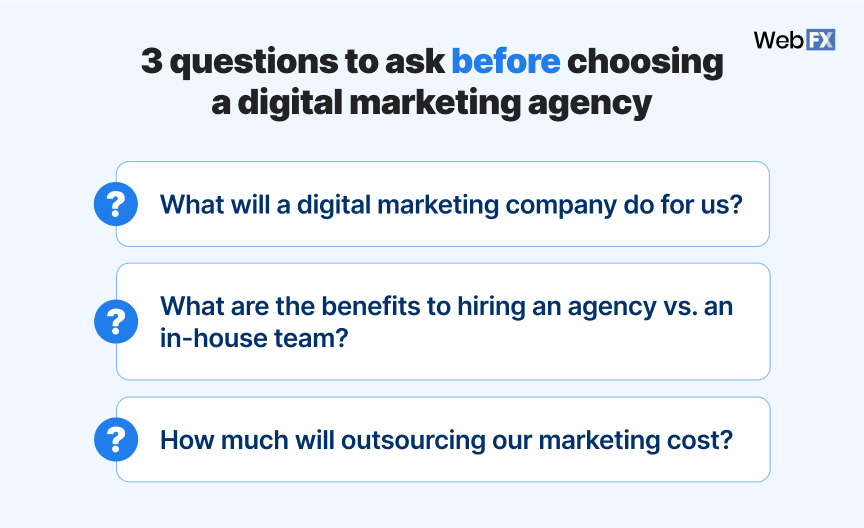 List of questions to ask before choosing a digital marketing agency