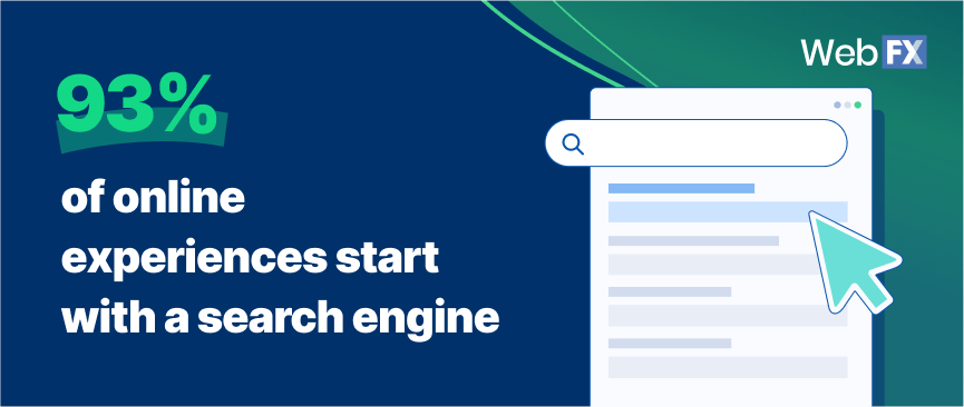 seo statistics