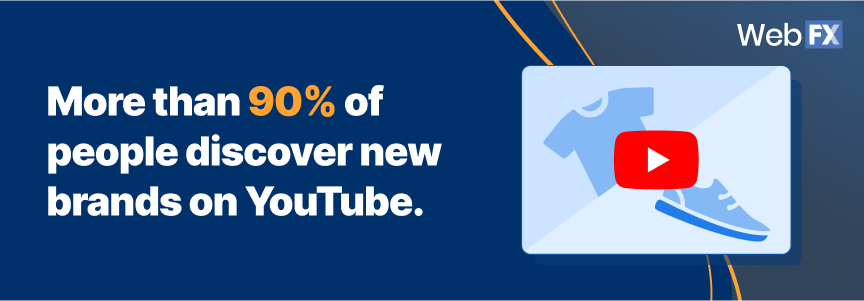 video marketing statistics