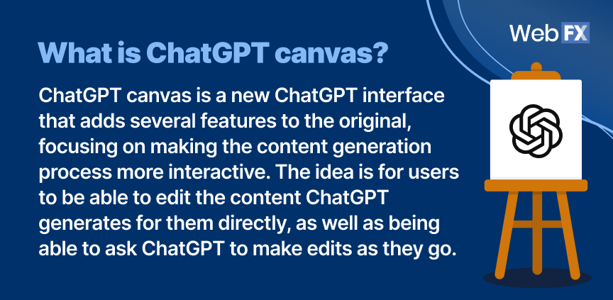 Definition of ChatGPT Canvas