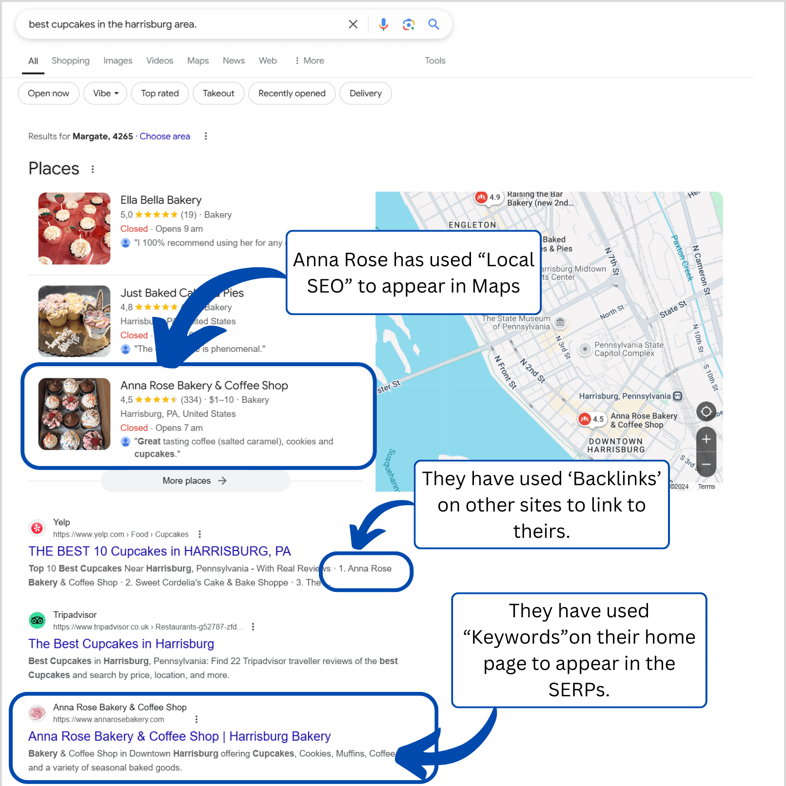 SEO Help
