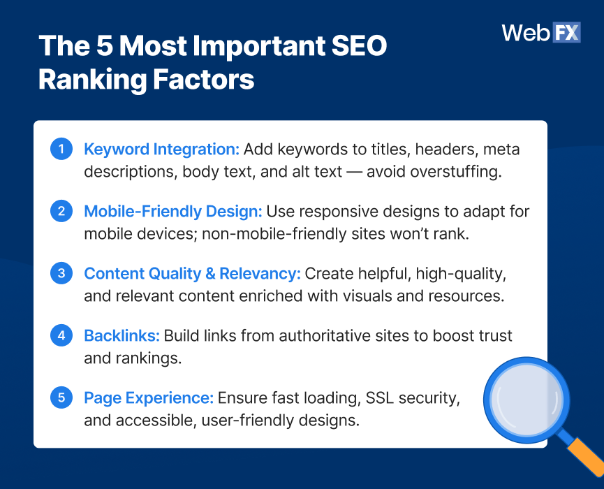 A list of the five most important SEO ranking factors