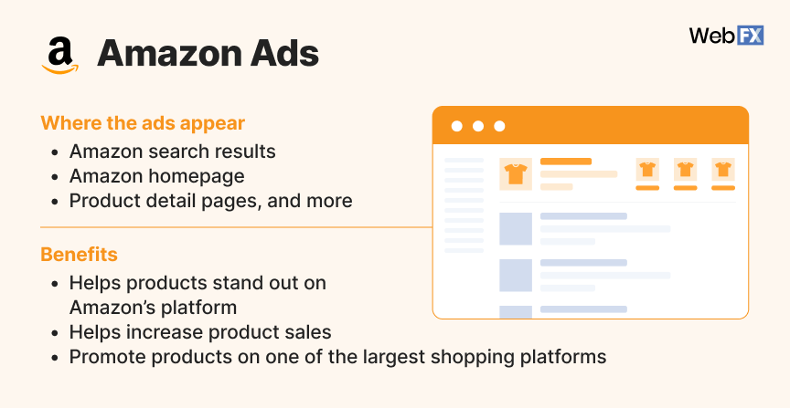 Overview of Amazon Ads