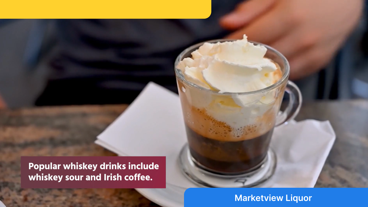 marketview thumbnail