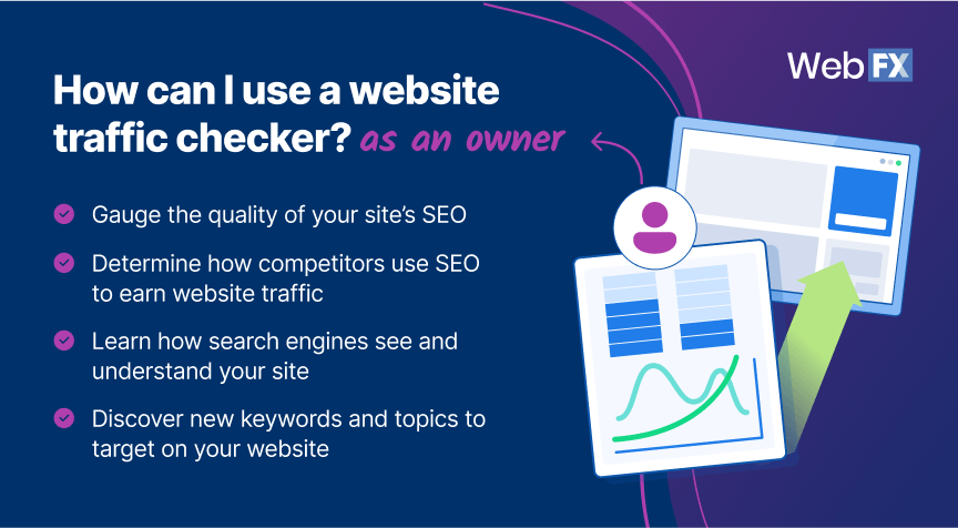 How to use the website traffic checker as a business owner