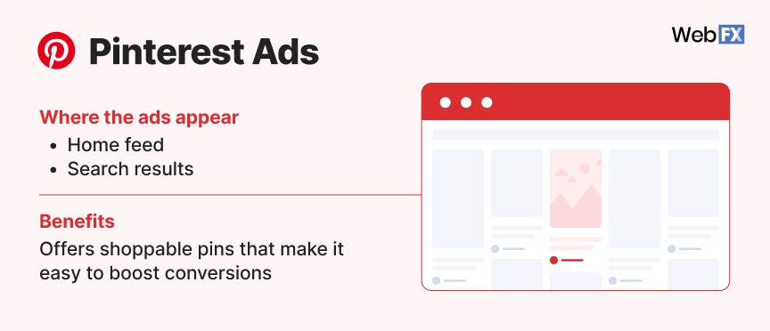 Overview of Pinterest Ads